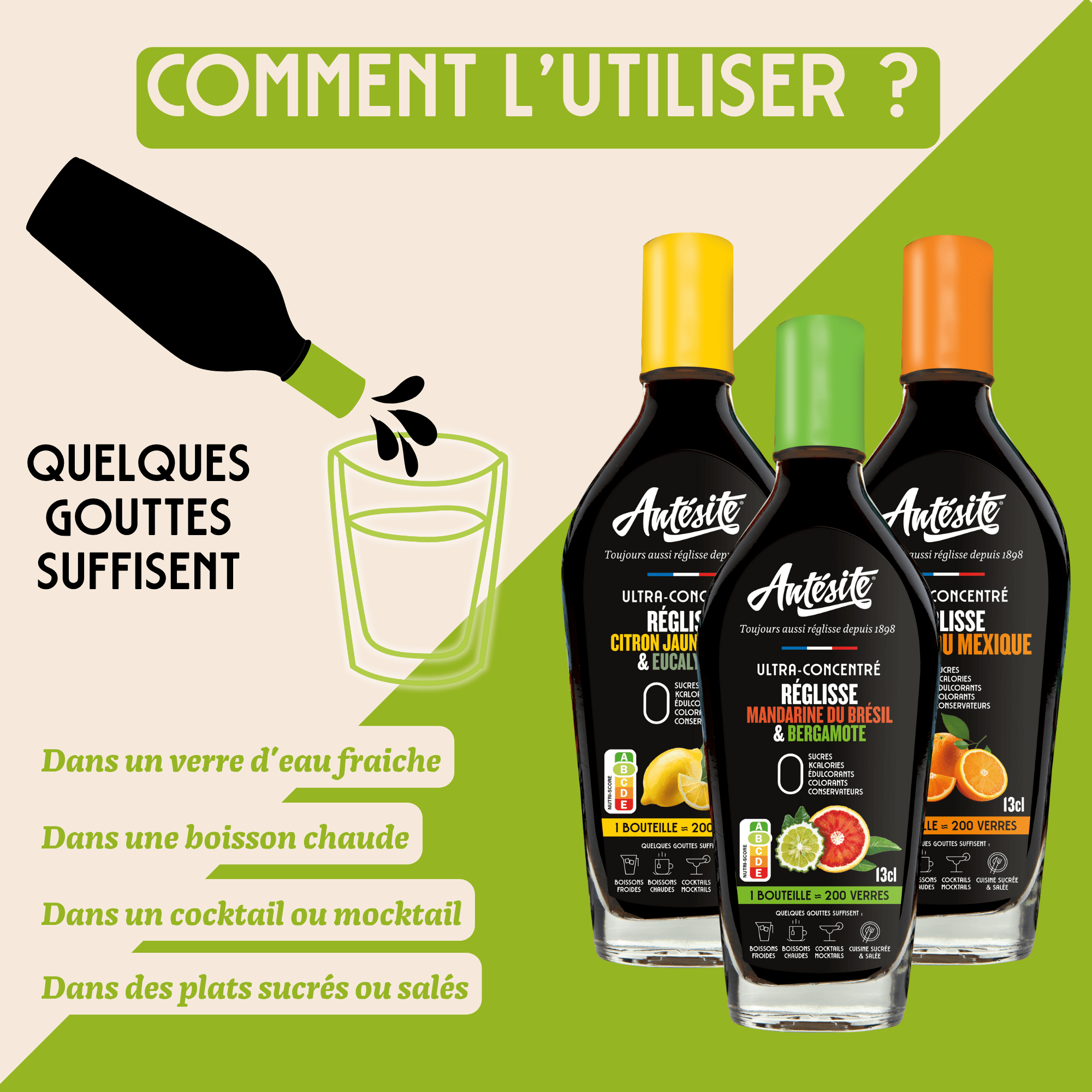 Antésite Coffret Coffret AGRUMES PARTY !