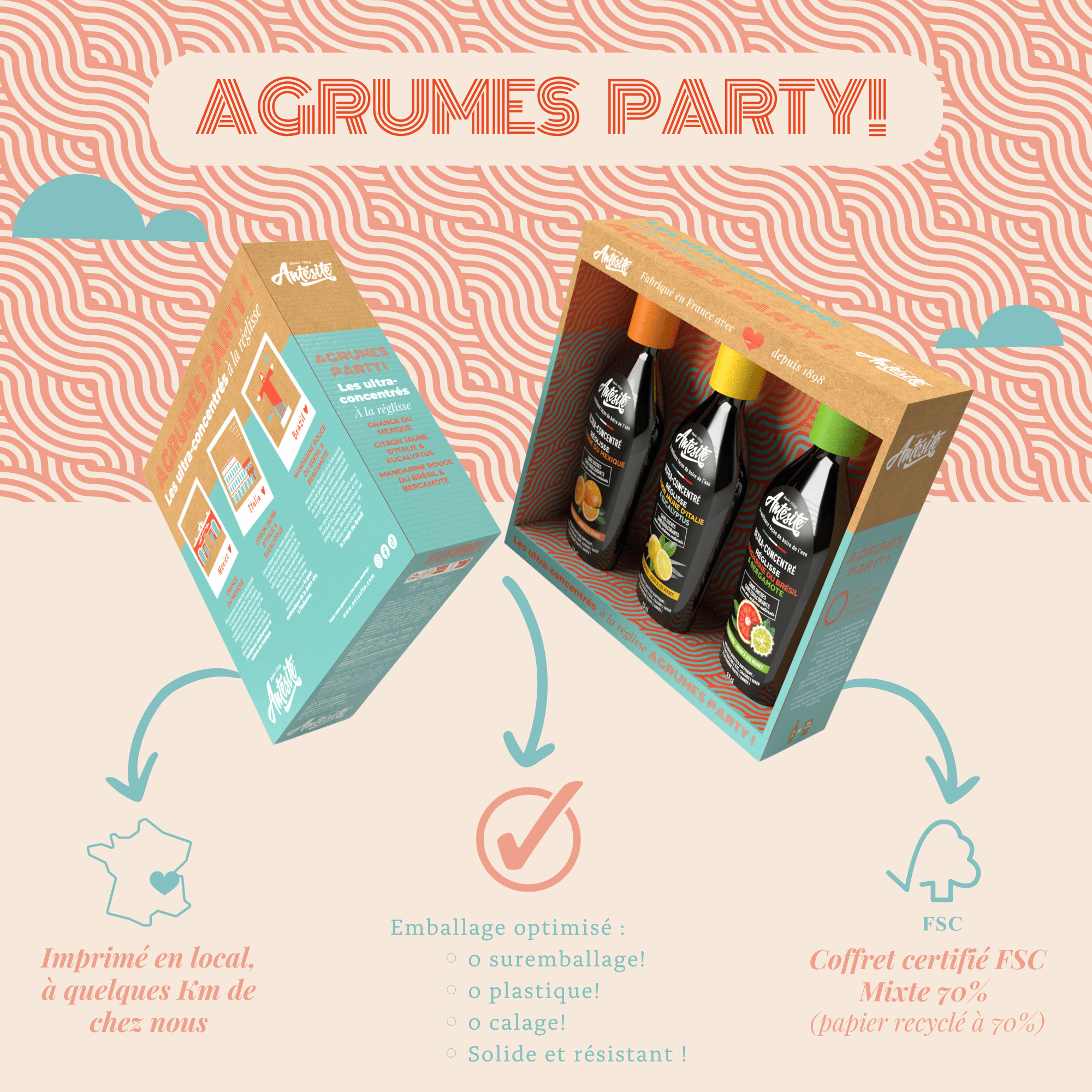 Antésite Coffret Coffret AGRUMES PARTY !