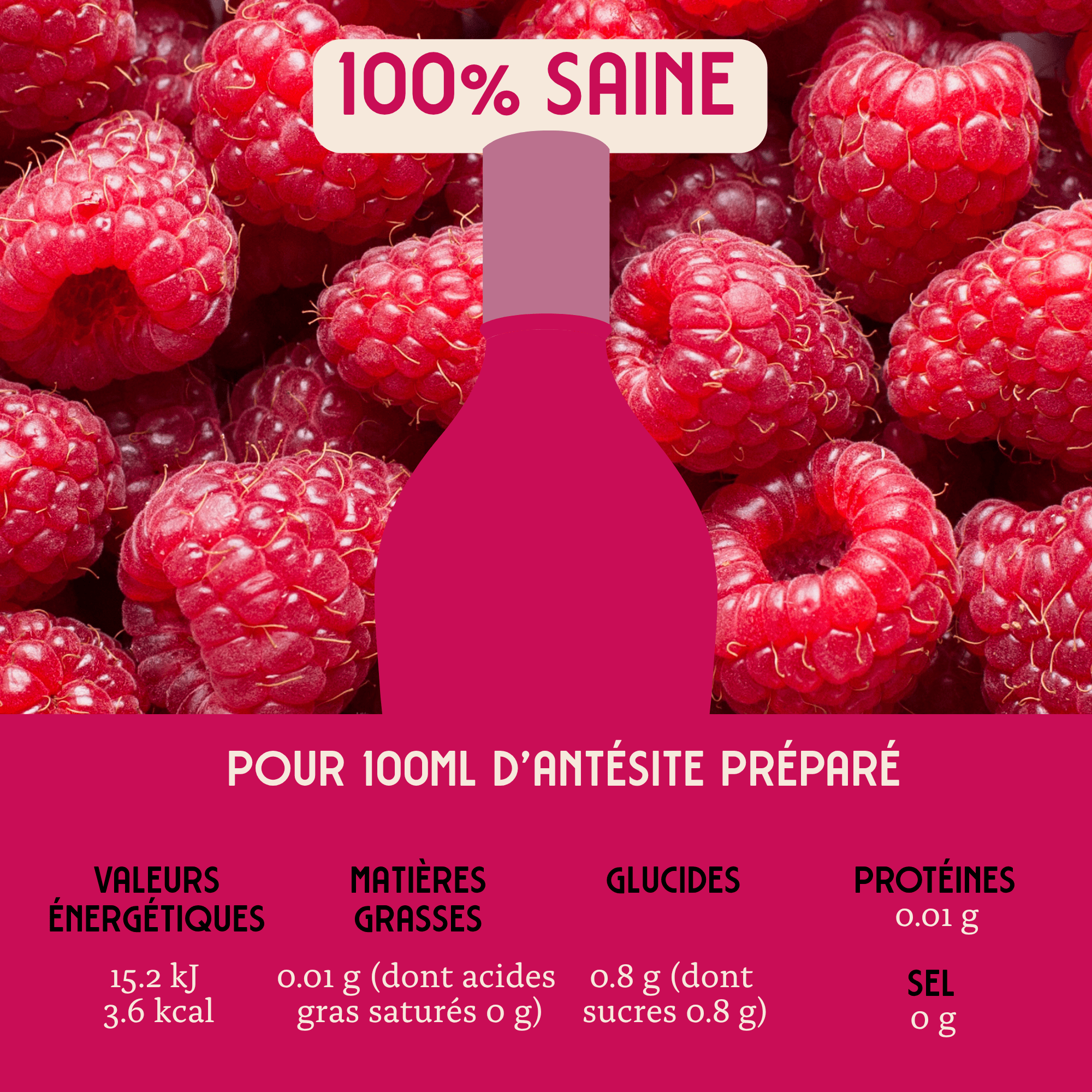Antésite Concentrés de fruits Hibiscus framboise grenade