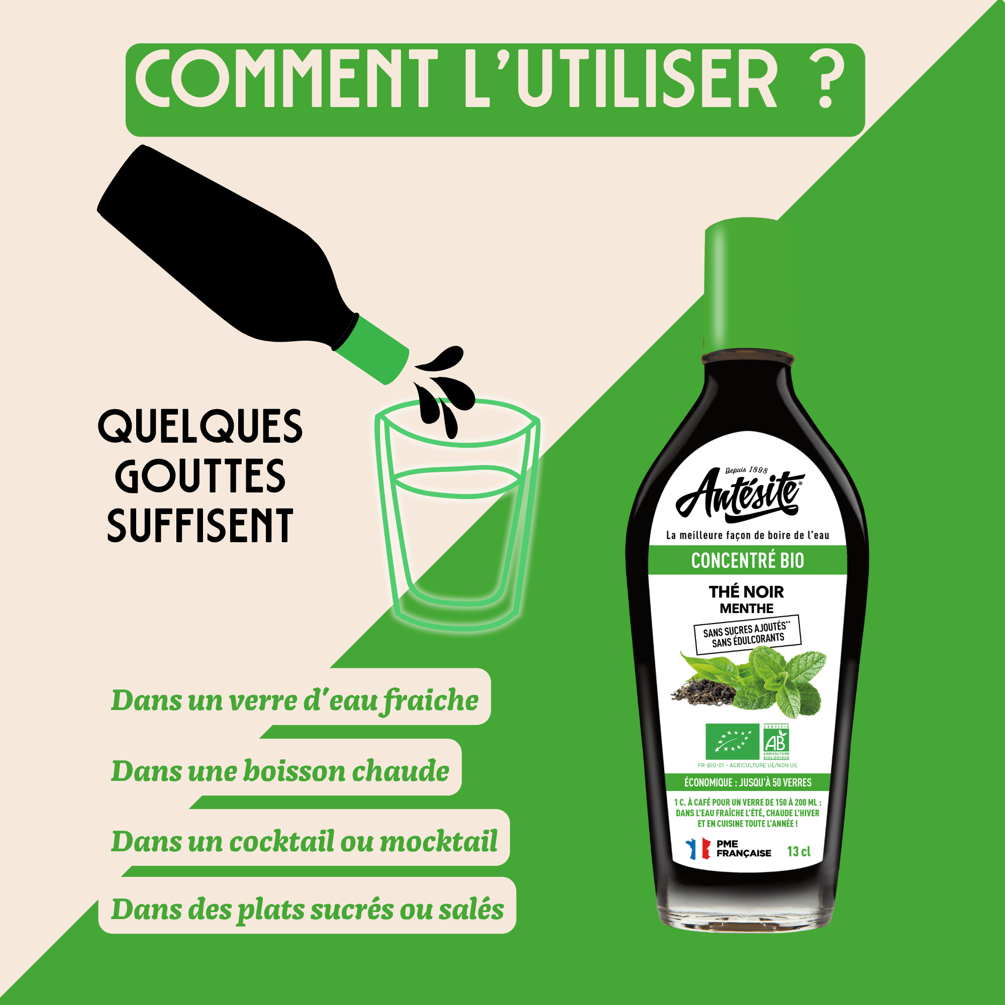 Antésite Concentrés de fruits Thé noir menthe