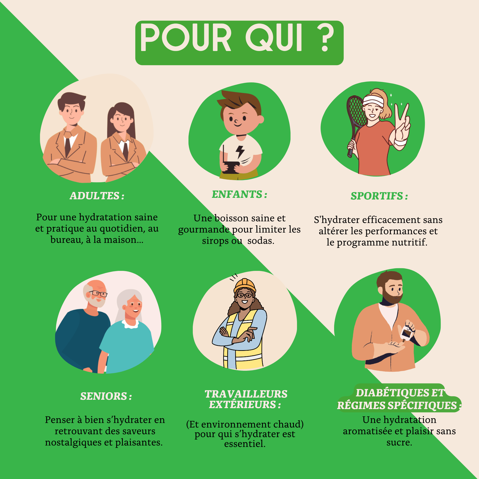 Antésite Concentrés de fruits Thé noir menthe