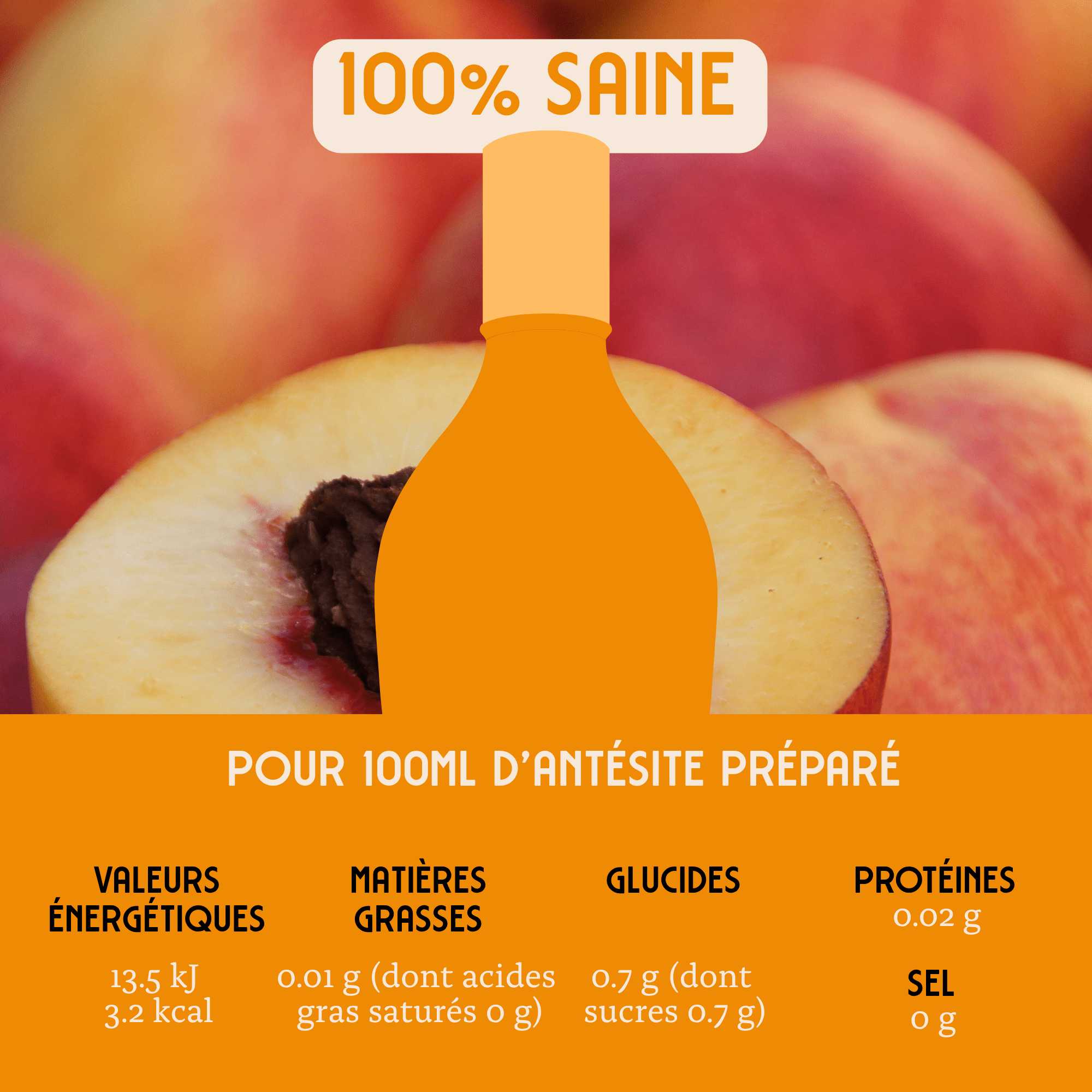 Antésite Concentrés de fruits Thé noir pêche