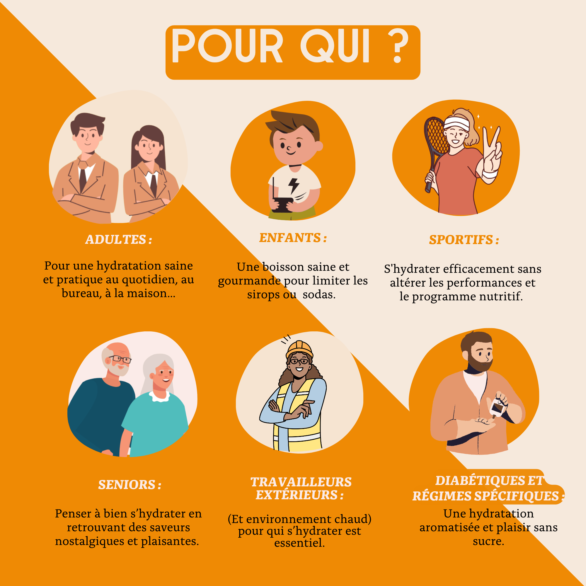 Antésite Concentrés de fruits Thé noir pêche