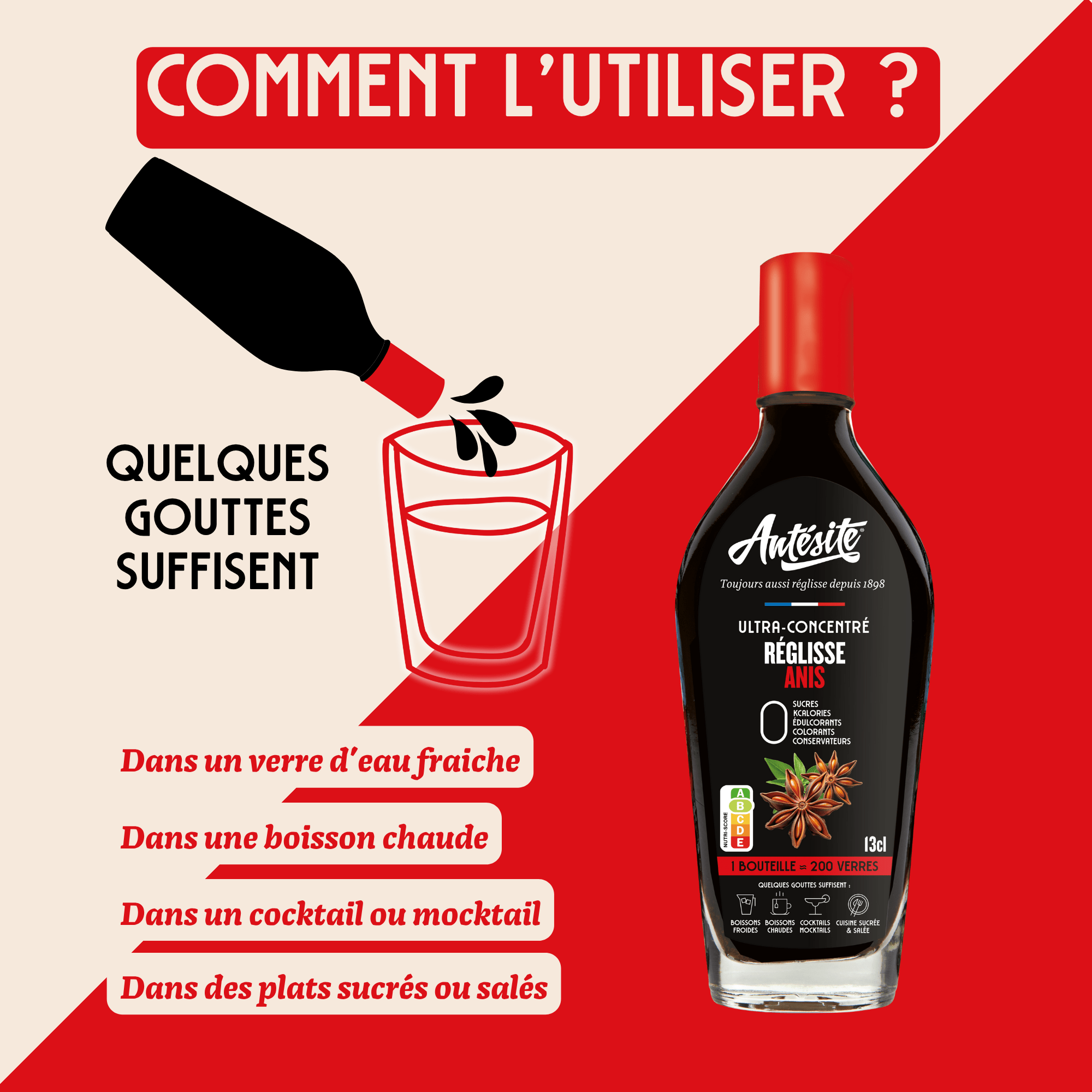 Antésite Ultra-concentrés Réglisse anis