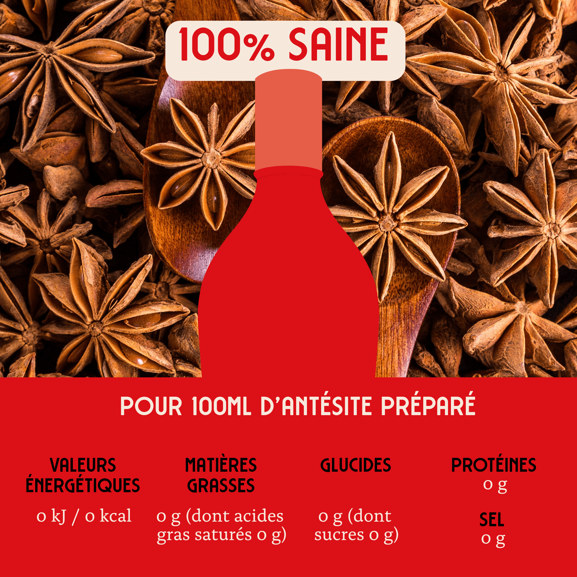 Antésite Ultra-concentrés Réglisse anis