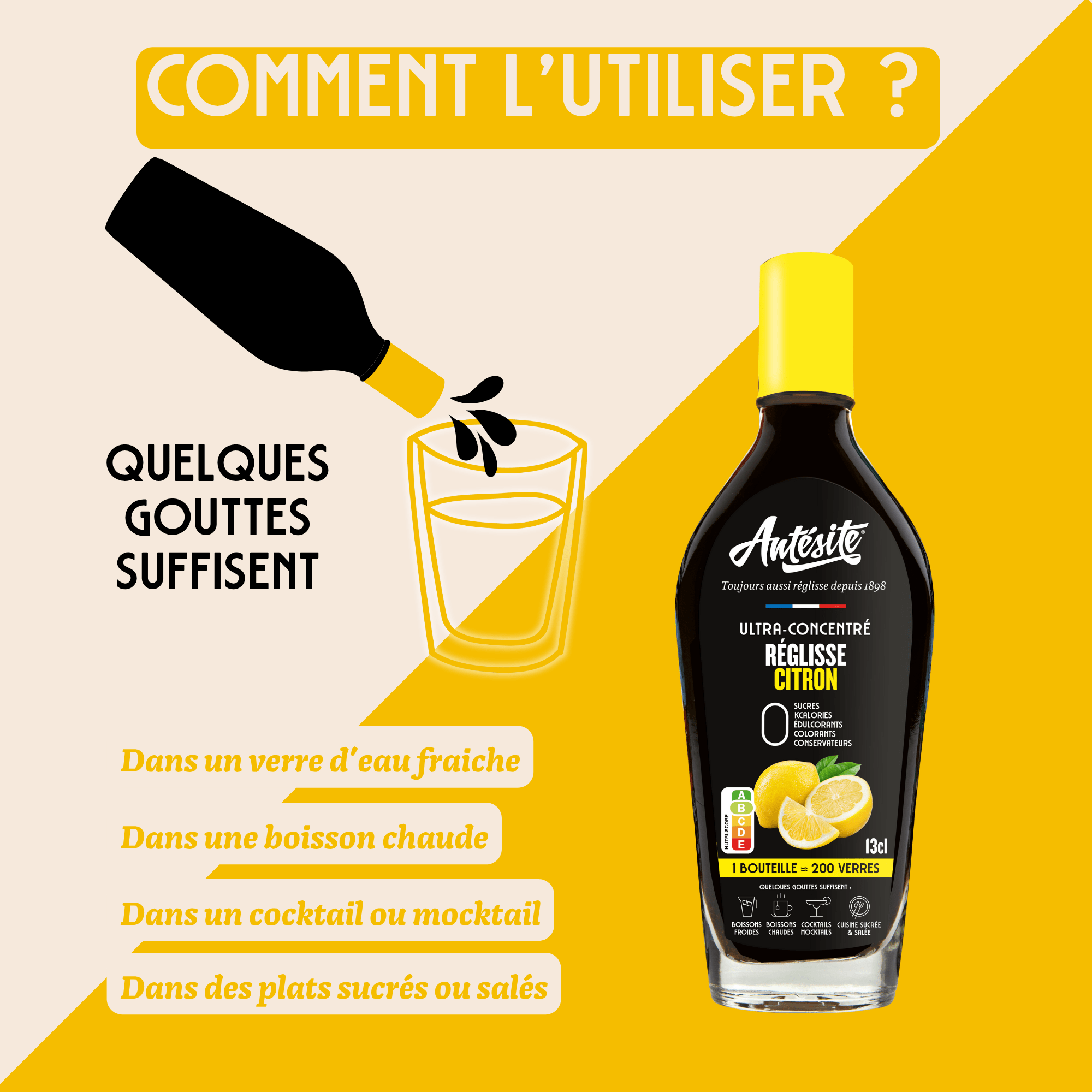 Antésite Ultra-concentrés Réglisse citron