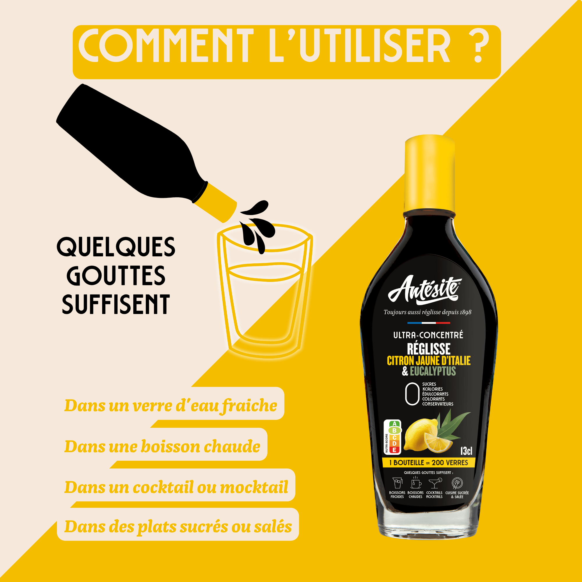 Antésite Ultra-concentrés Réglisse Citron jaune d'Italie & eucalyptus
