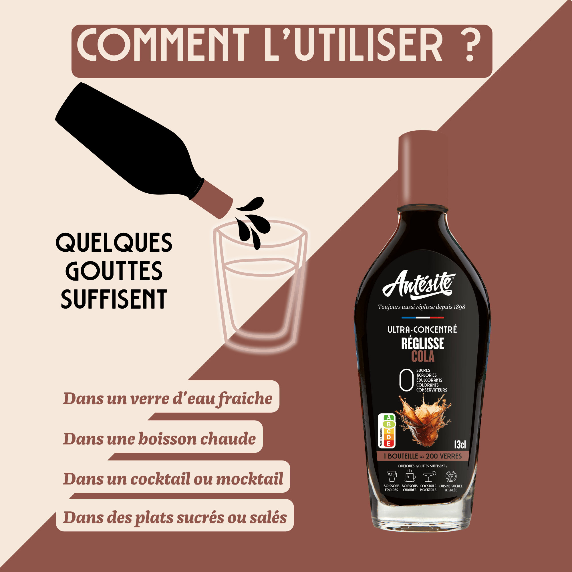 Antésite Ultra-concentrés Réglisse cola