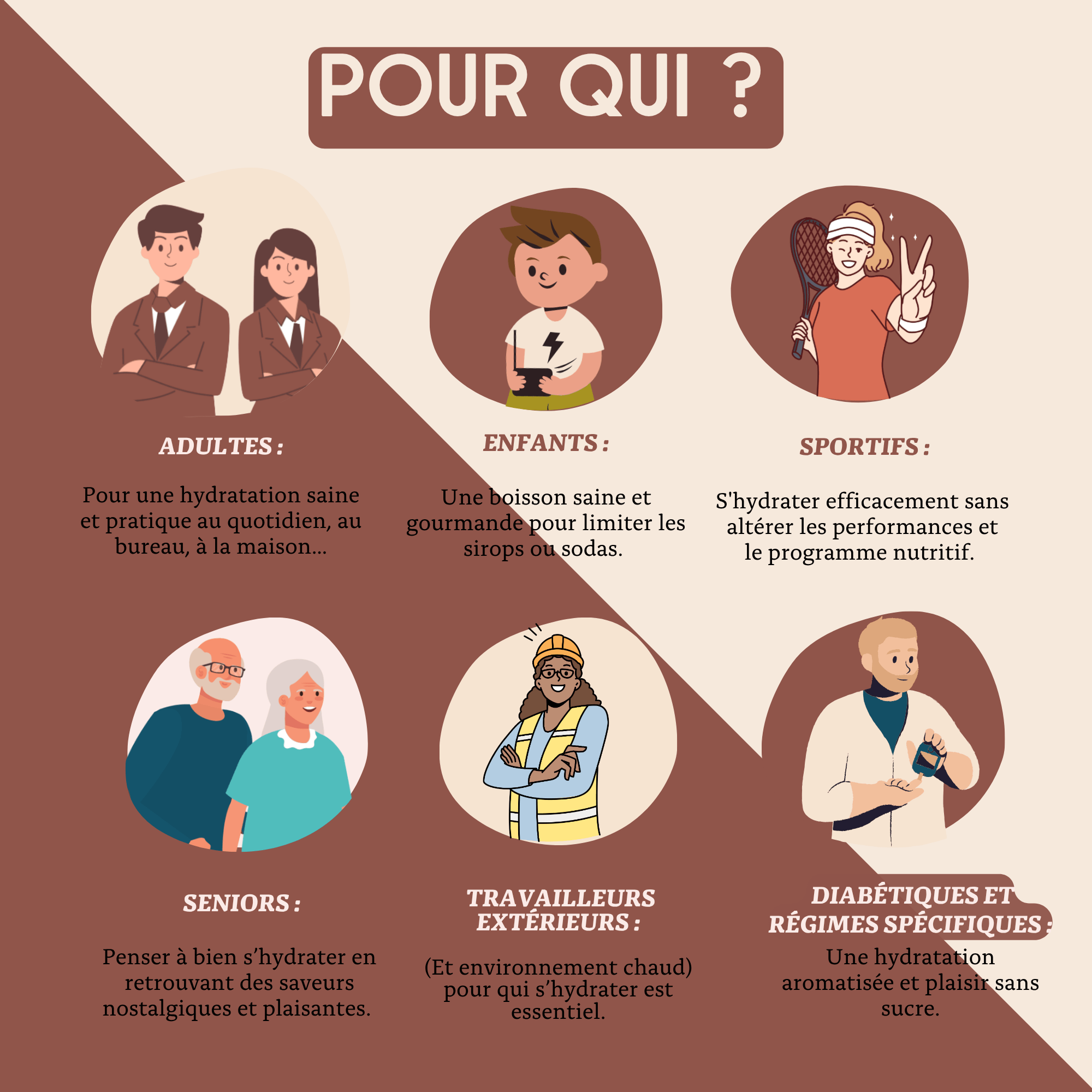 Antésite Ultra-concentrés Réglisse cola