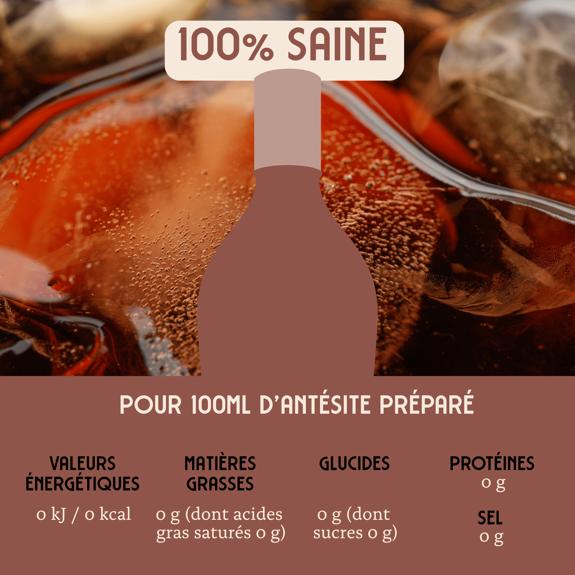 Antésite Ultra-concentrés Réglisse cola