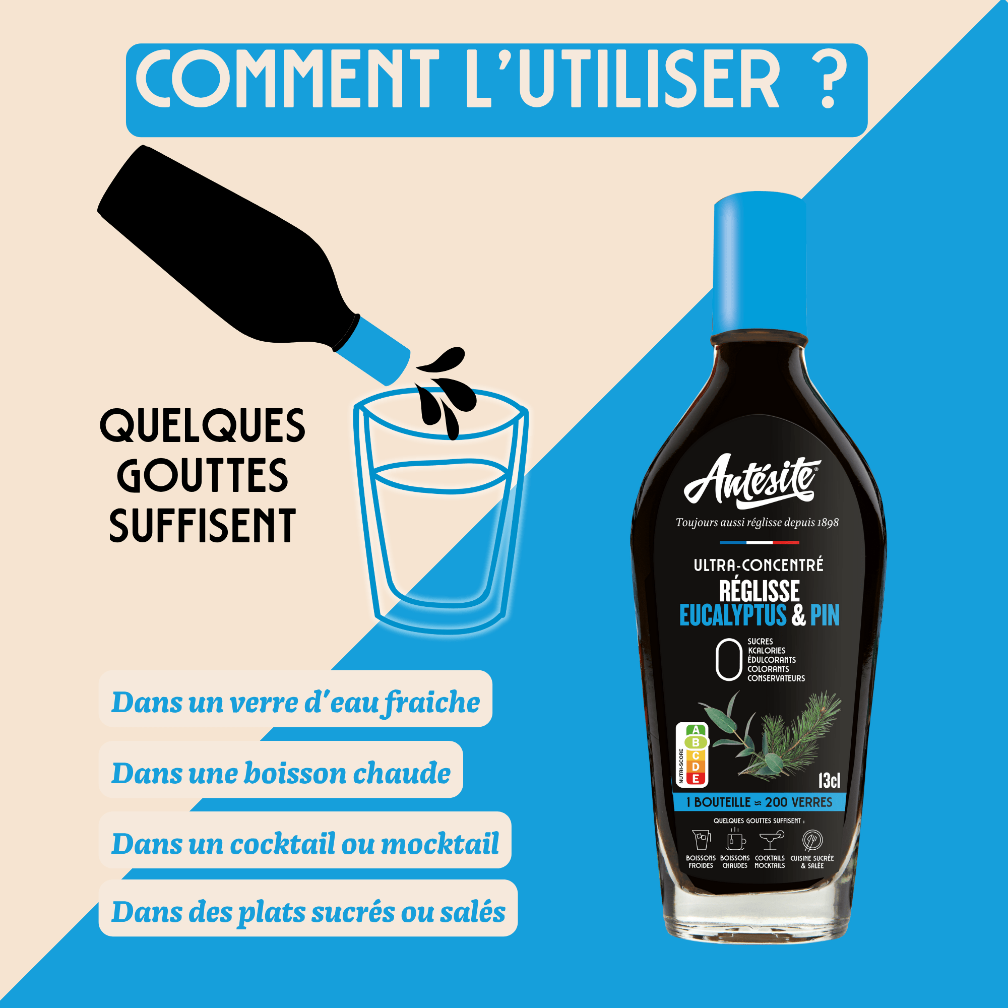 Antésite Ultra-concentrés Réglisse eucalyptus pin