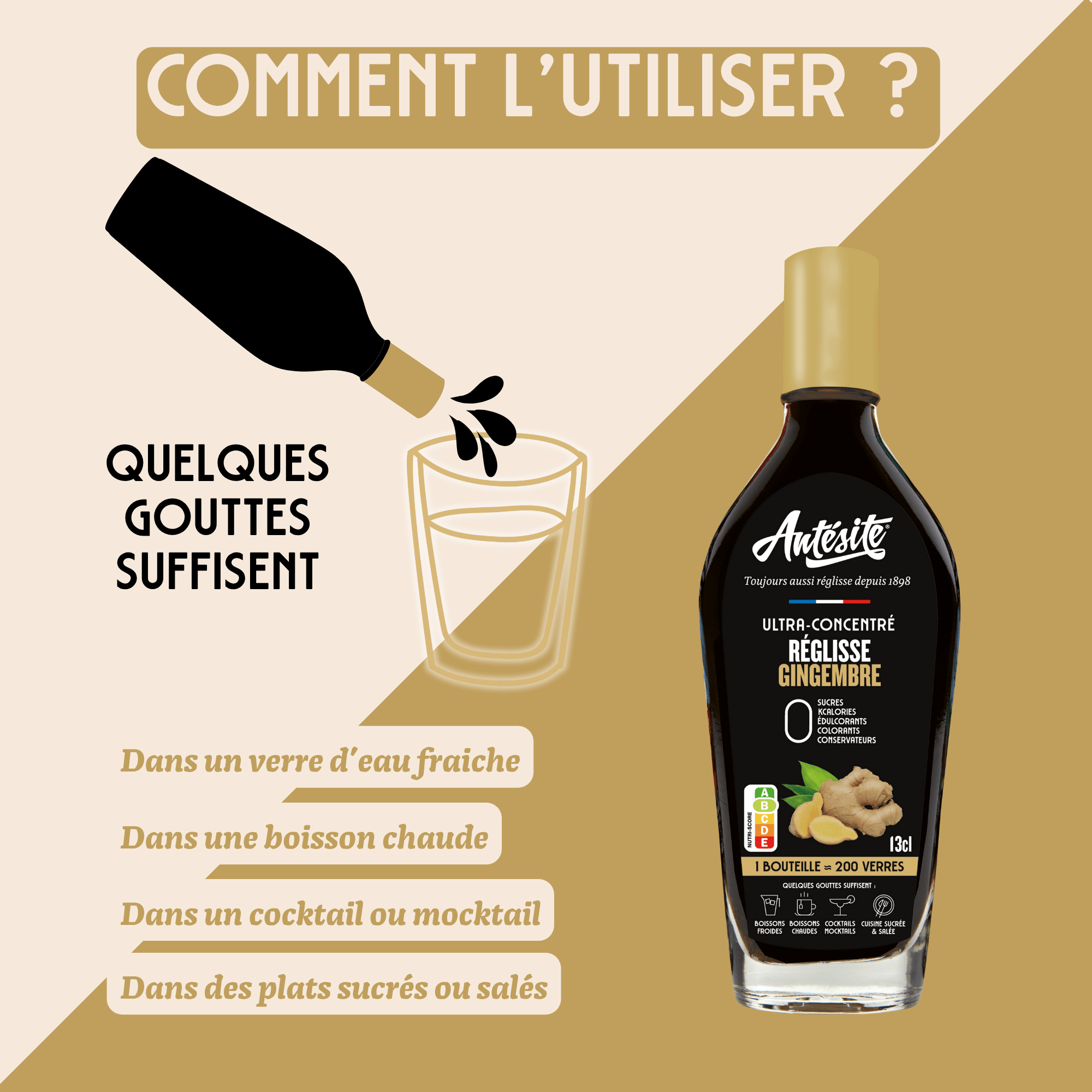 Antésite Ultra-concentrés Réglisse Gingembre