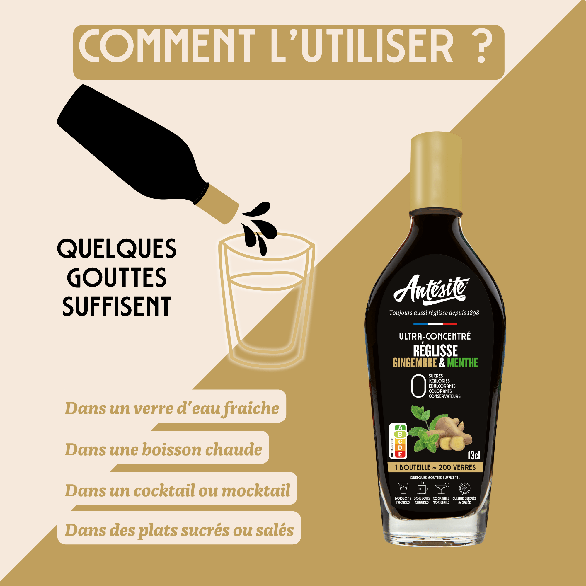 Antésite Ultra-concentrés Réglisse Gingembre & menthe