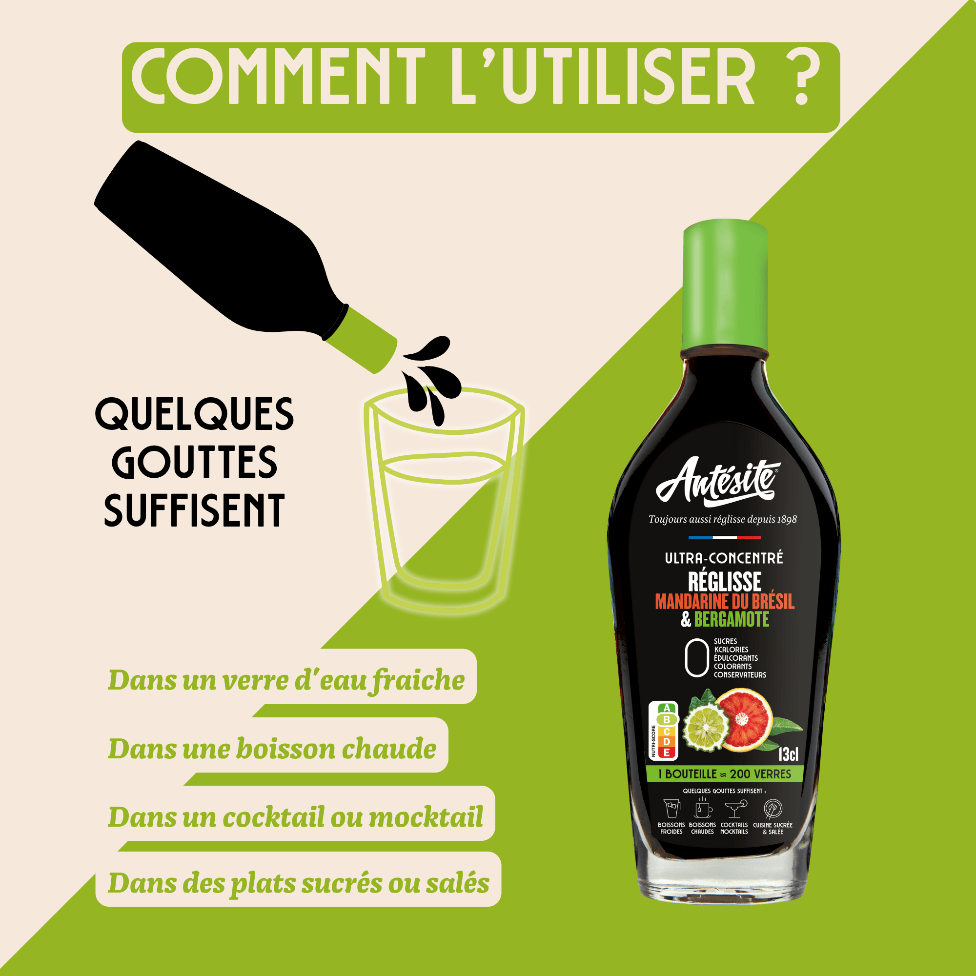 Antésite Ultra-concentrés Réglisse Mandarine du Brésil & bergamote