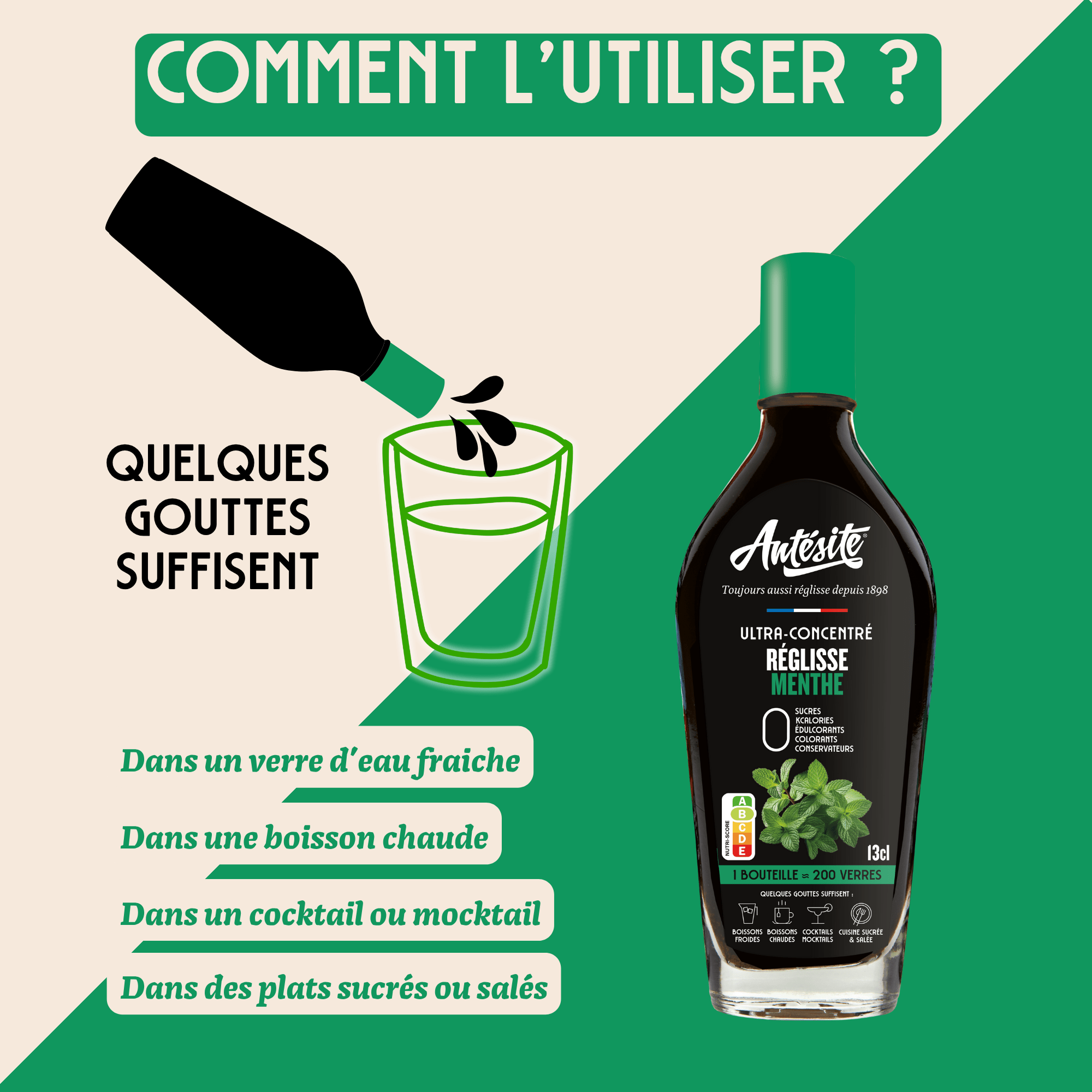 Antésite Ultra-concentrés Réglisse menthe
