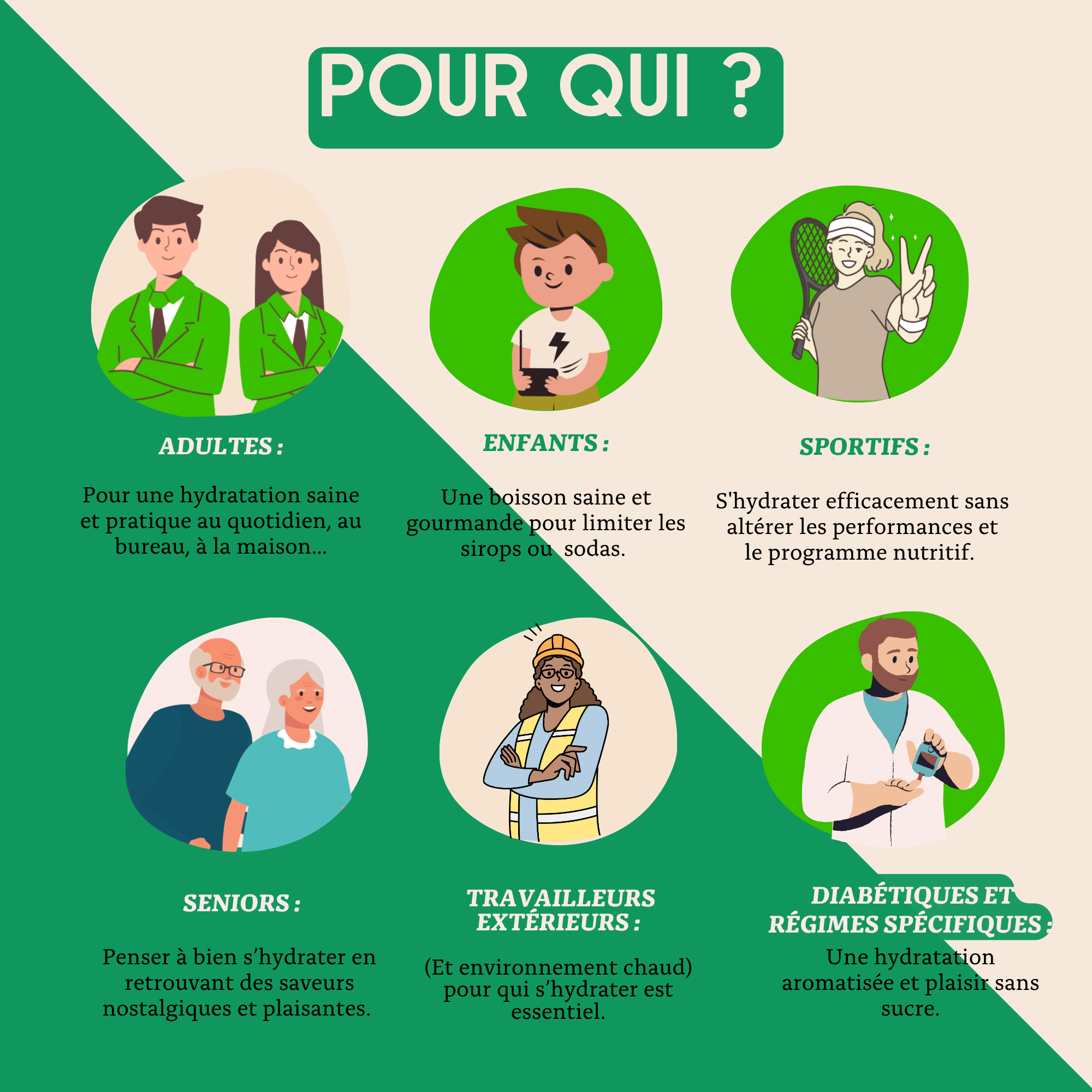 Antésite Ultra-concentrés Réglisse menthe