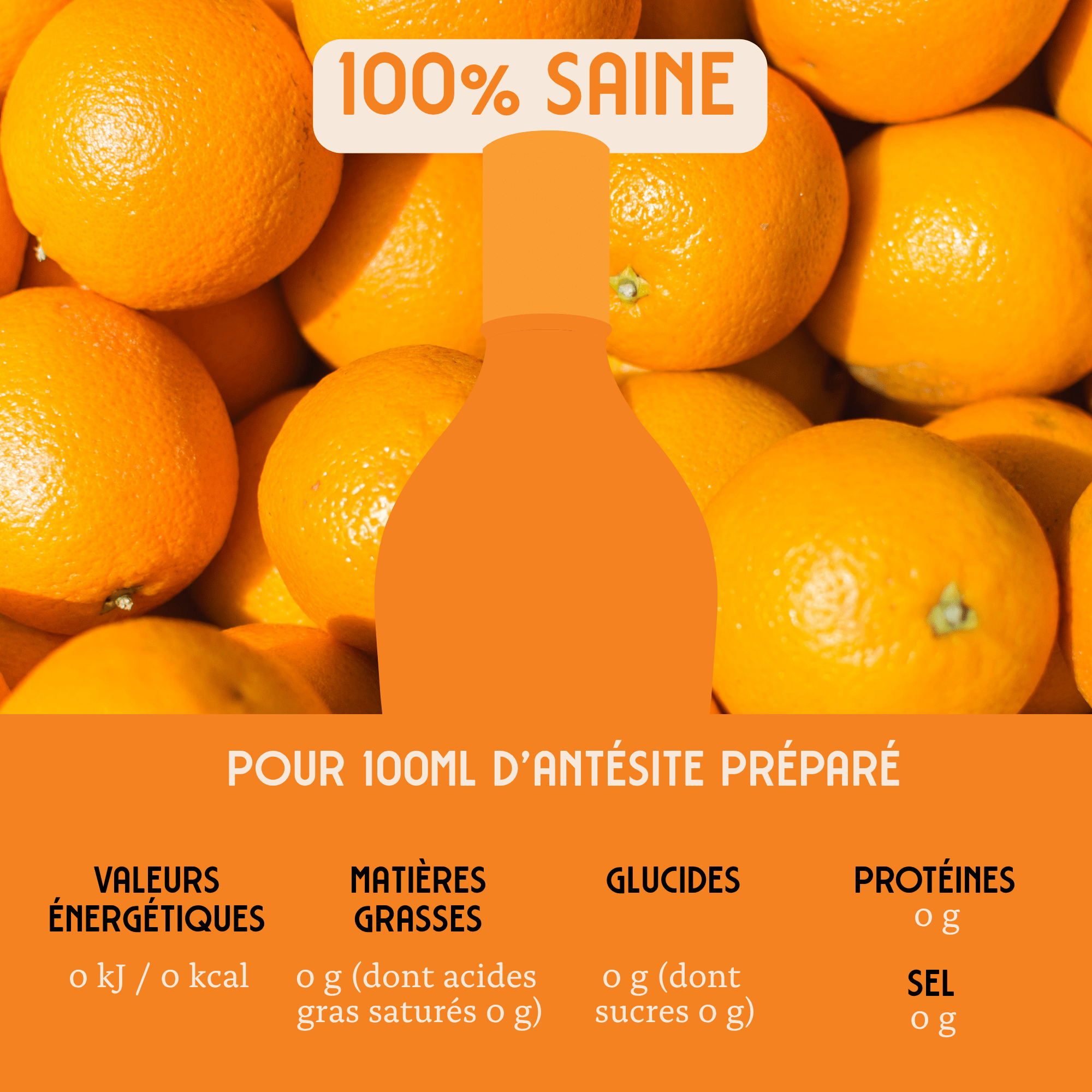 Antésite Ultra-concentrés Réglisse Orange du Mexique