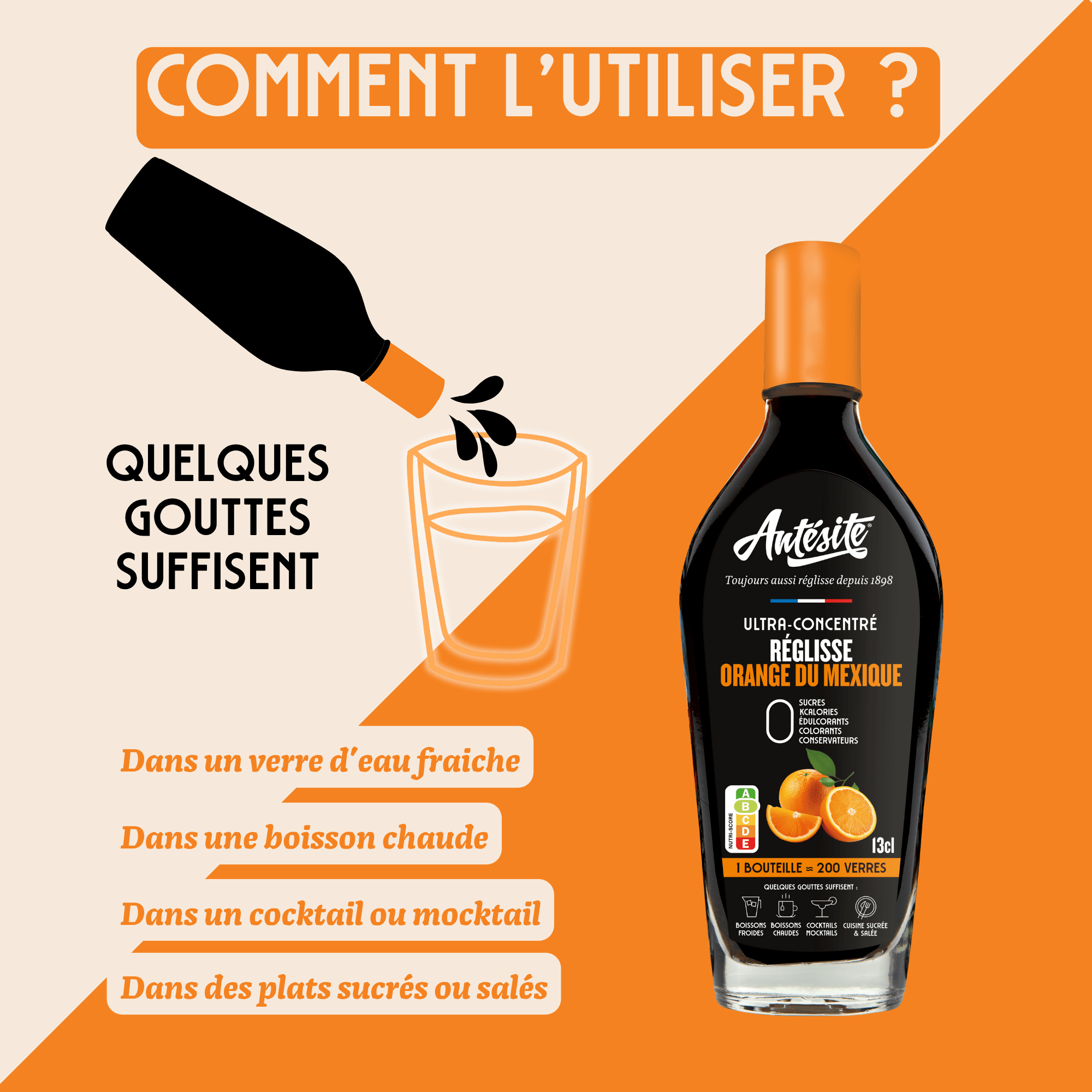 Antésite Ultra-concentrés Réglisse Orange du Mexique