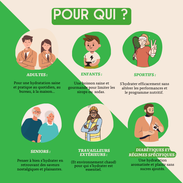 Antésite Concentrés de fruits Thé noir menthe