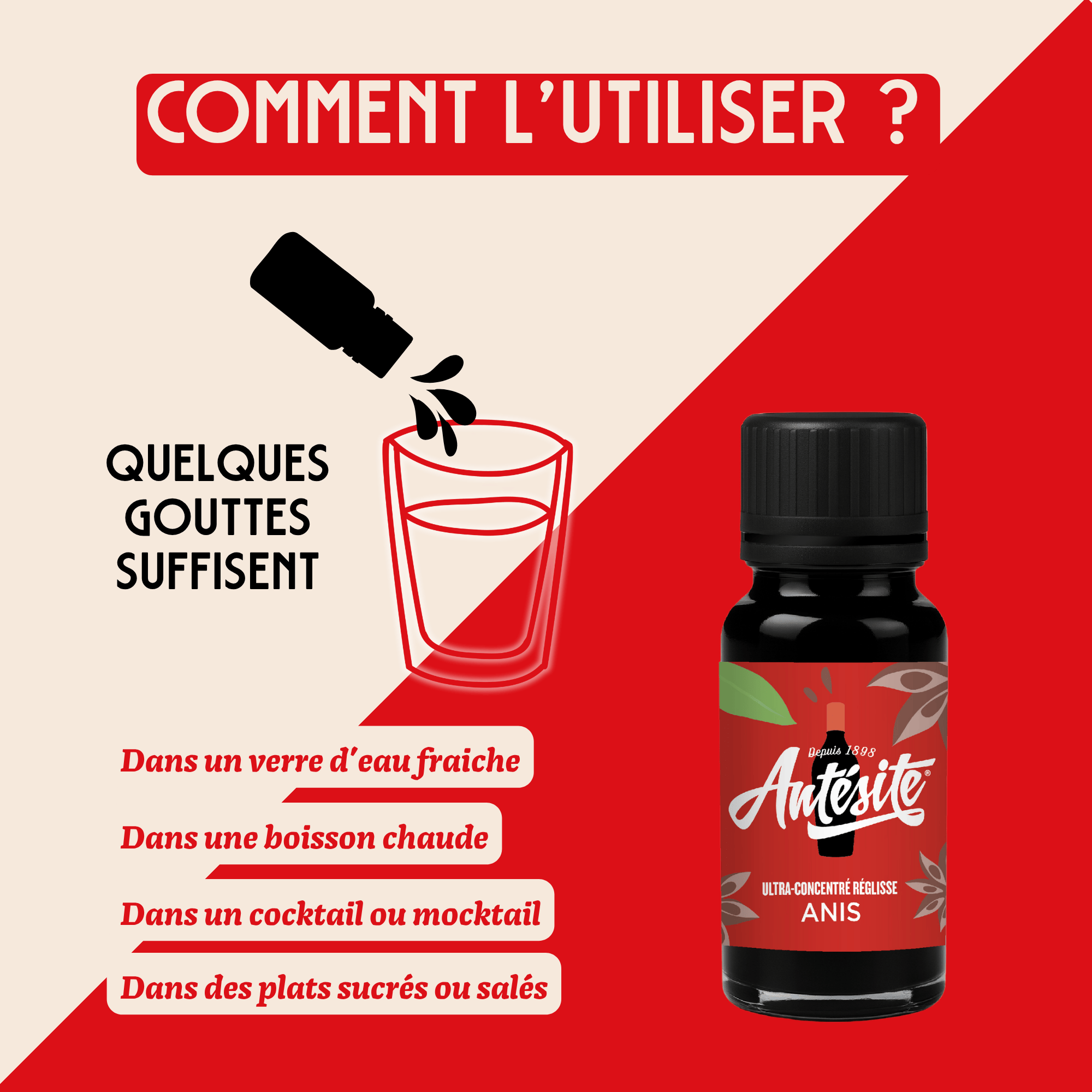 Antésite Ultra-concentrés RÉGLISSE ANIS MINI FORMAT