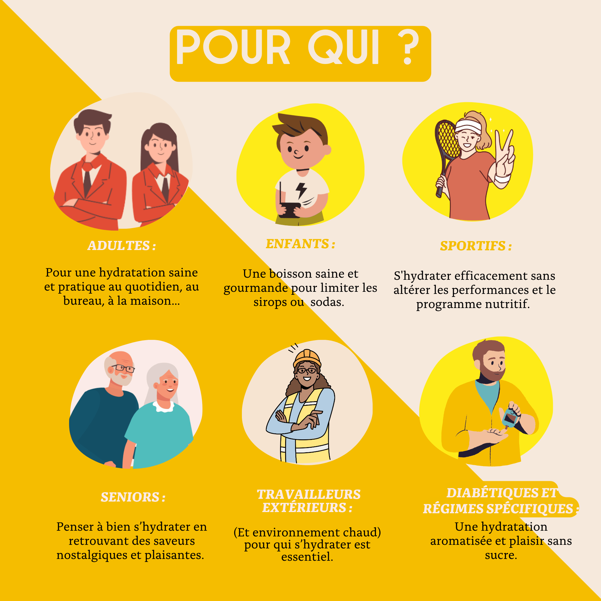 Antésite Ultra-concentrés Réglisse Citron jaune d'Italie & eucalyptus