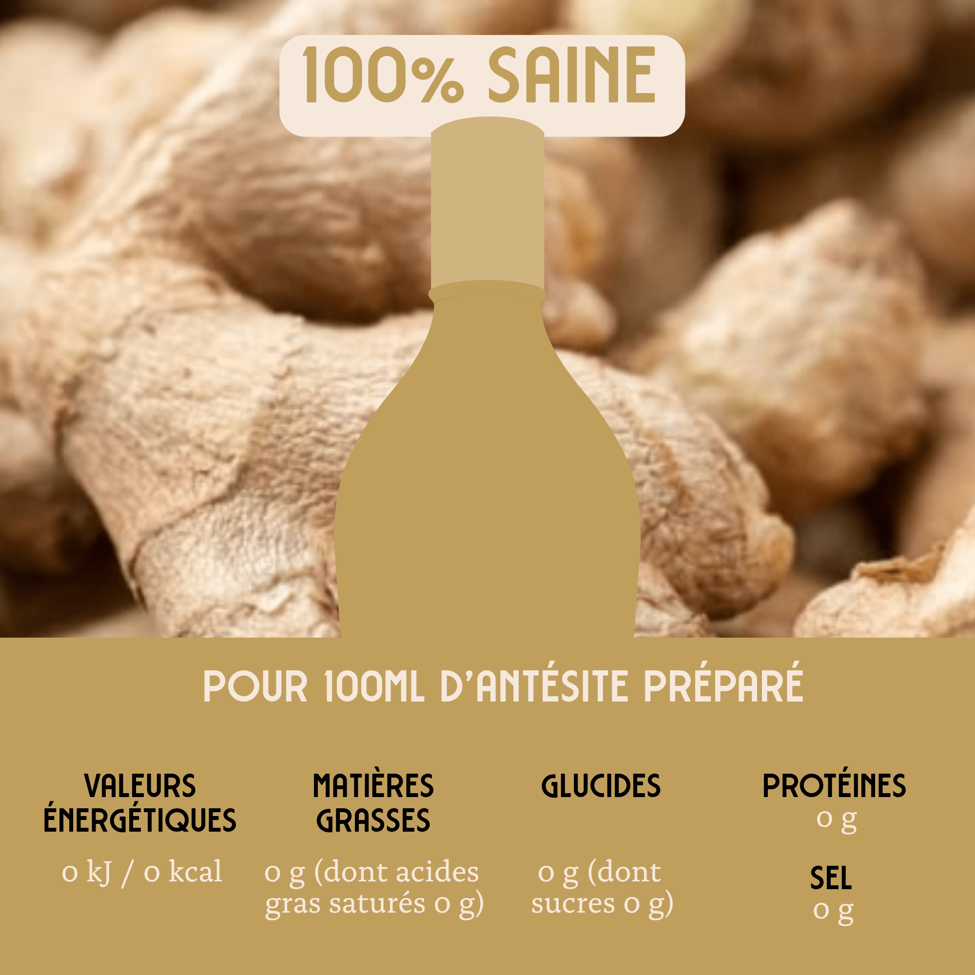 Antésite Ultra-concentrés Réglisse Gingembre & mandarine