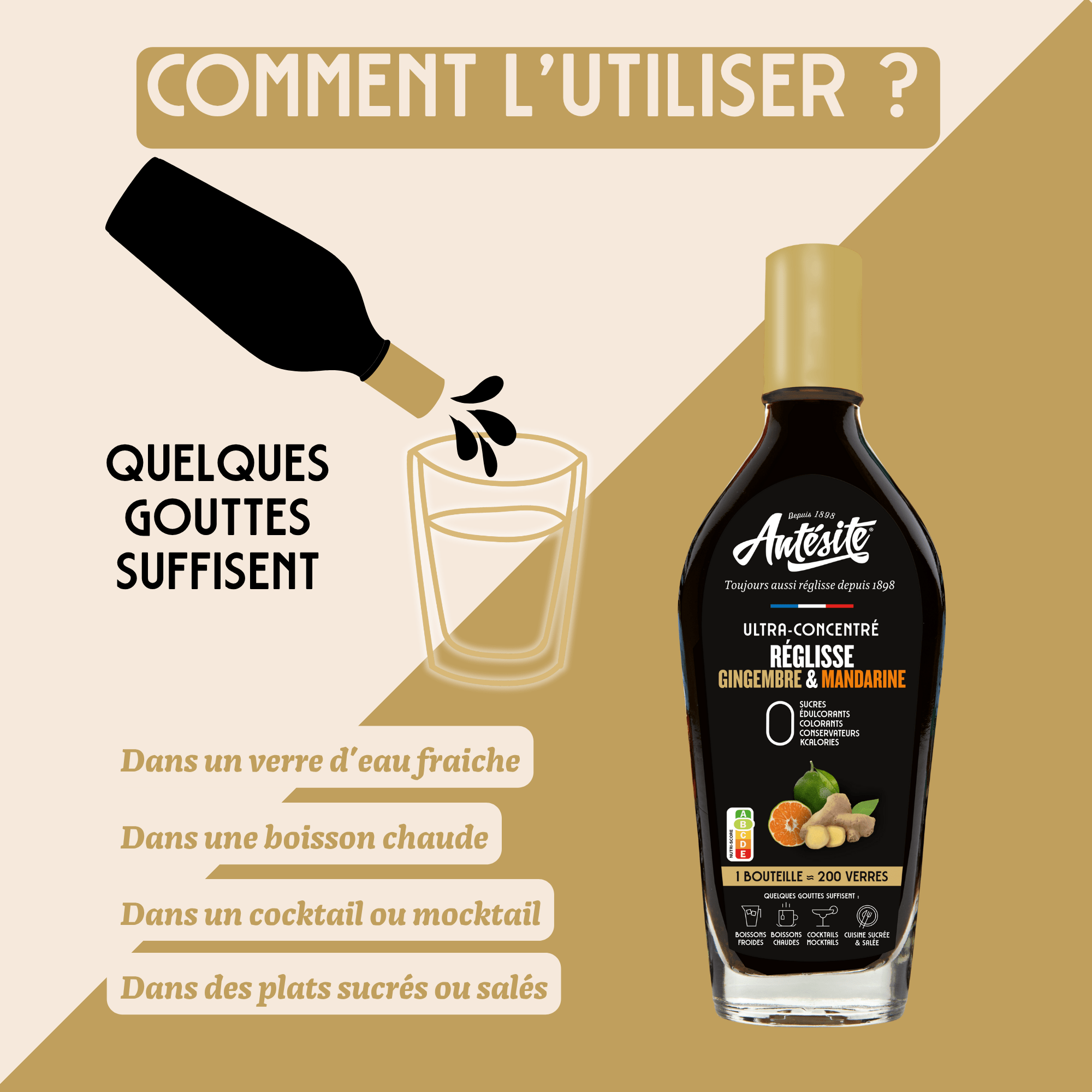 Antésite Ultra-concentrés Réglisse Gingembre & mandarine